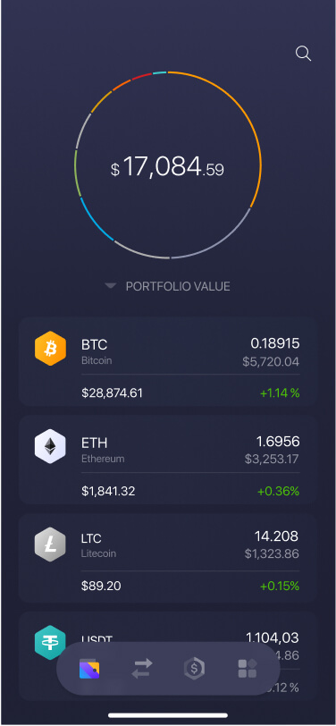 Converter address LTC - CryptoLocalATM