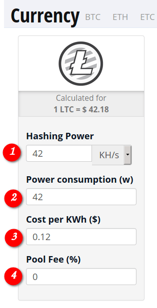 Litecoin (LTC) Mining Profitability Calculator