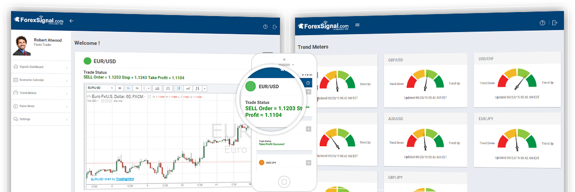 Forex Signals - Best Forex Trading Signals and Strategies