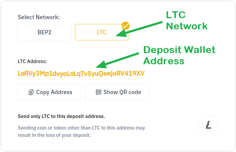 Litecoin Block Explorer | BlockCypher