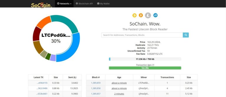 Blockchair — Universal blockchain explorer and search engine