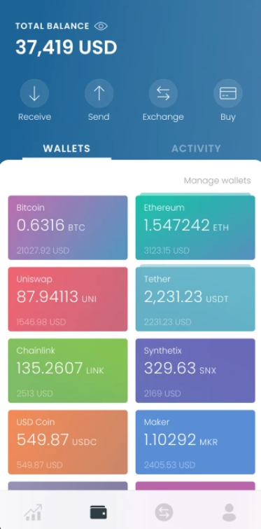 Bitcoin (BTC) Wallet by Noone — Free Crypto Wallet App, Create Bitcoin (BTC) Address