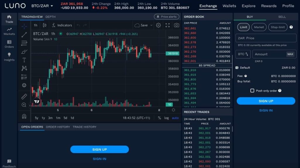 Compare bitcoinlove.fun vs Luno - Which One to Use in ?