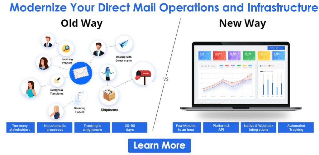 Mailing List Companies: List of Top Mailing List Brokers in USA - PostGrid