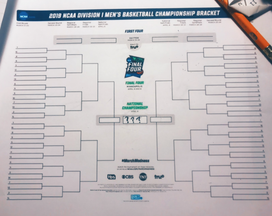 March Madness Bracket Pool | bitcoinlove.fun