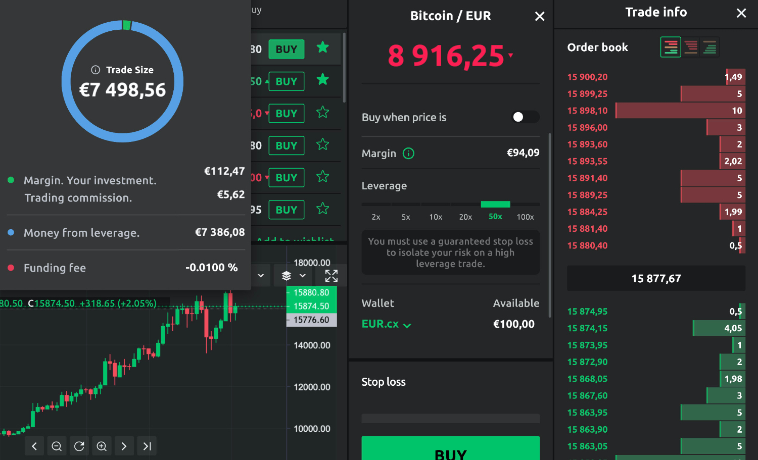 What Is Margin Trading? A Risky Crypto Trading Strategy Explained