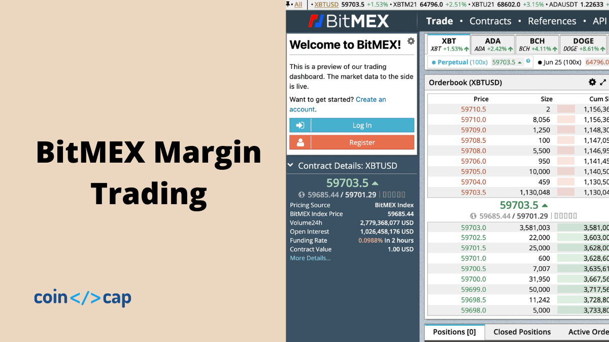 Tutorial: How Do I Use BitMEX? - Cointribune