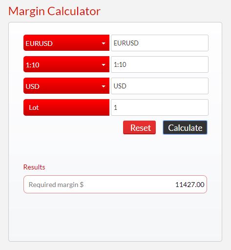 Crypto Profit Calculator - Bitcoin, Ethereum and More