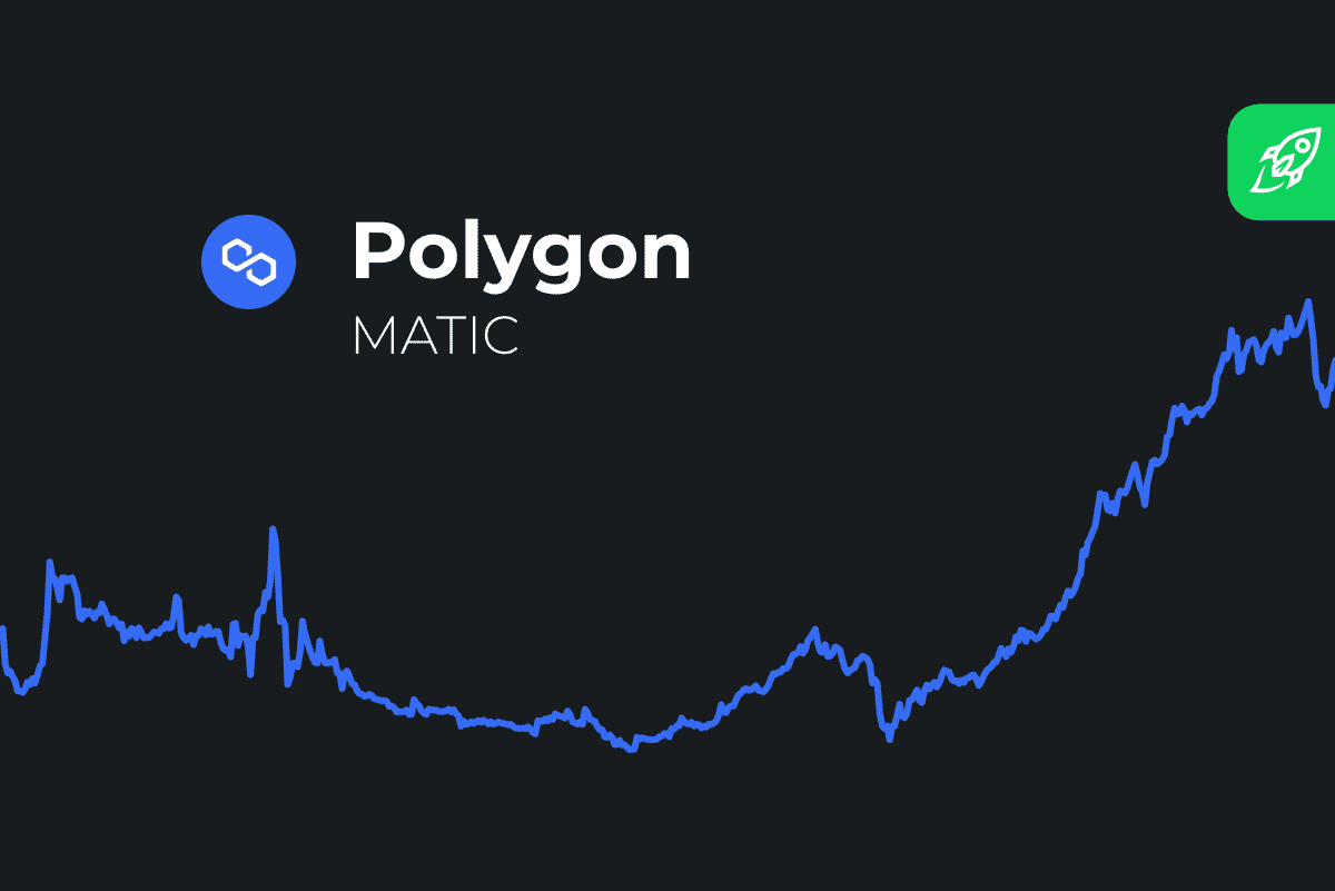 Polygon (MATIC) Price Prediction , , - TheNewsCrypto