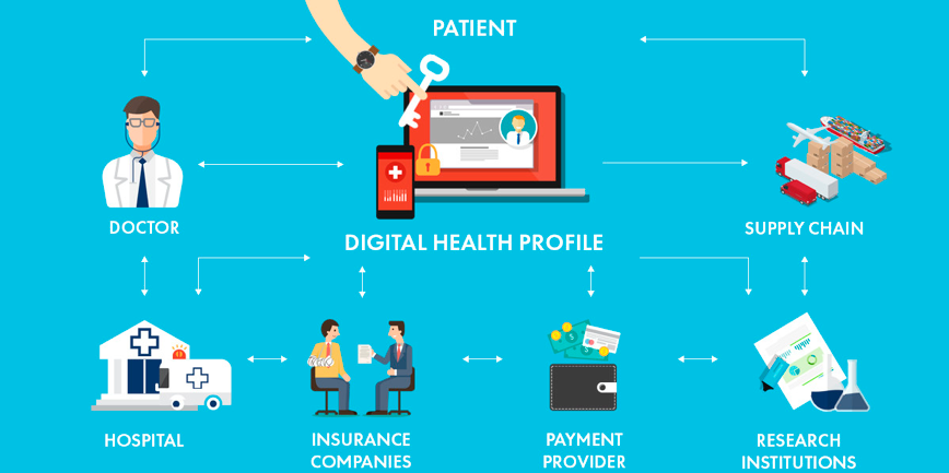 Learn How Cryptocurrency Is Changing Healthcare - PatientMD Blogs