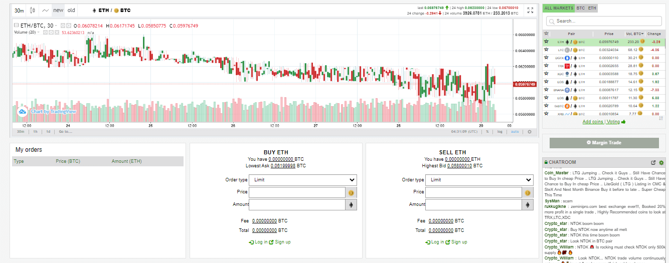 Mercatox Review: A Thorough Exploration of the Crypto Exchange | Libertas Bella