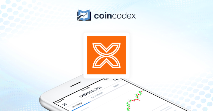 Mindexcoin innovations following successful ICO | Cointext