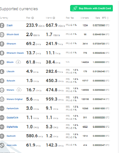 Crypto Mining Blog — MinerGate