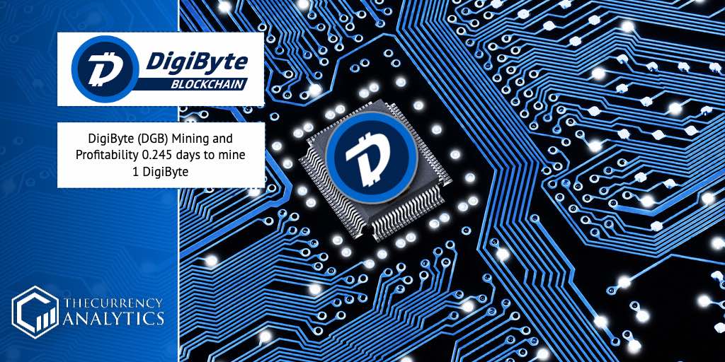 DigiByte SHA Solo Mining Pool - bitcoinlove.fun - DGB