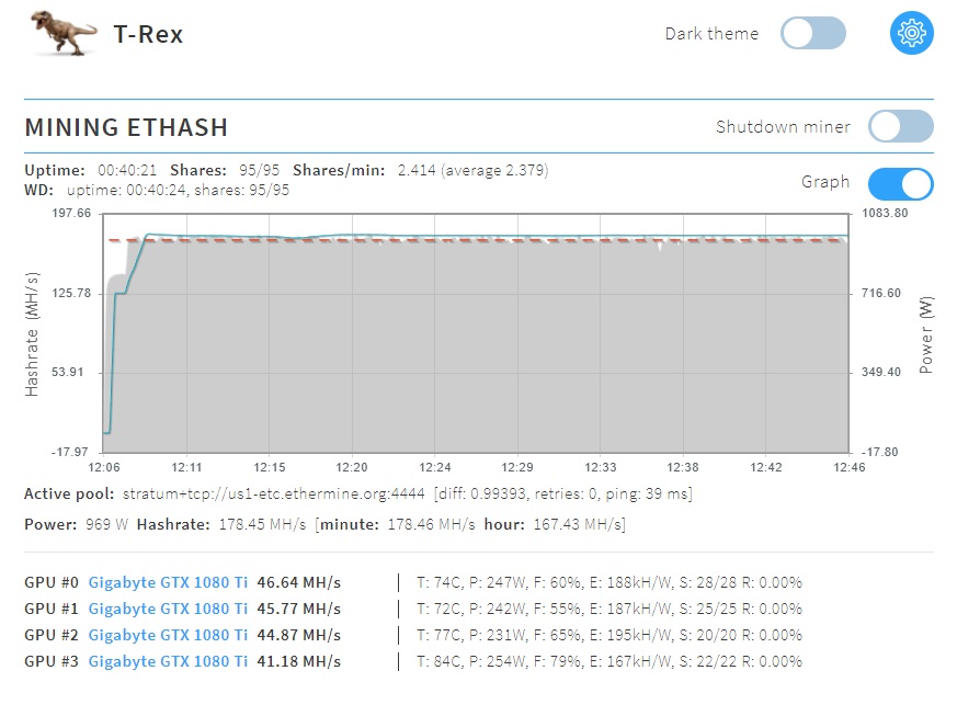 How to mine Ethereum Classic (ETC) with GTX and Linux Ubuntu. · GitHub