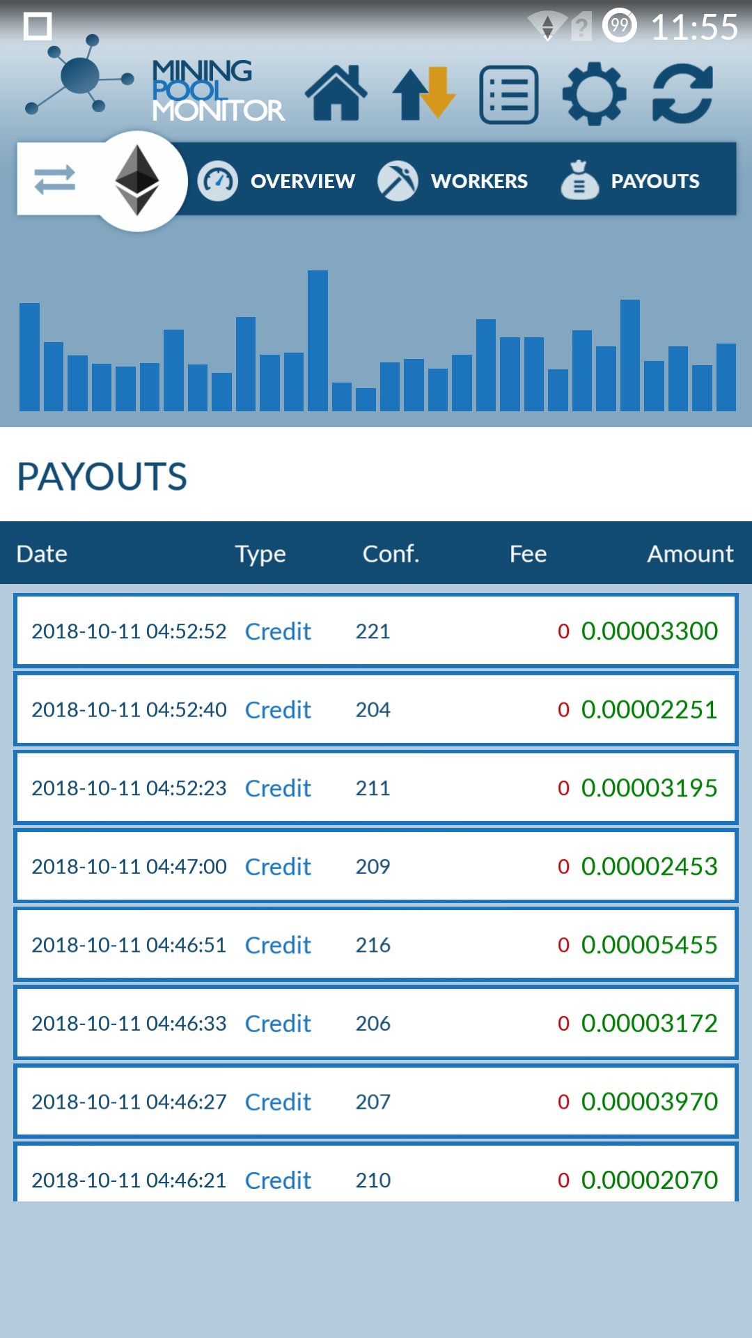 Mining Pool Hub I Home