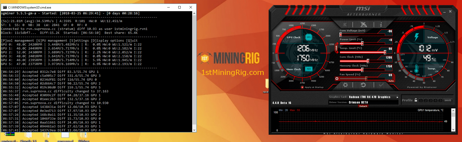 Mining Ravencoin (RVN) on AMD RX XT - bitcoinlove.fun