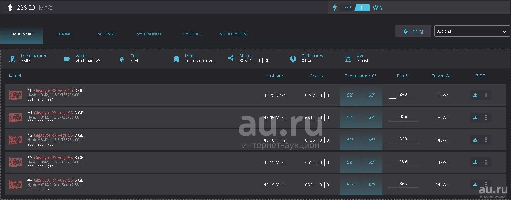 Mining Avian (AVN) on Radeon RX Vega 56 - WhatToMine