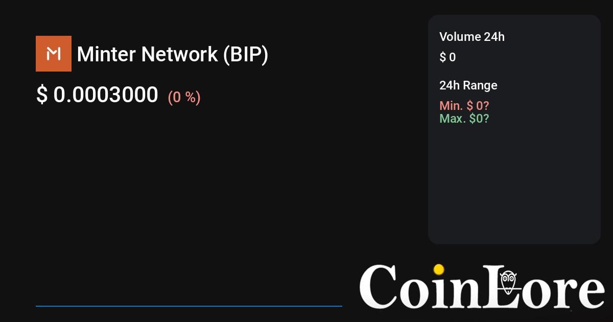 Minter Price Today - BIP Price Chart & Market Cap | CoinCodex