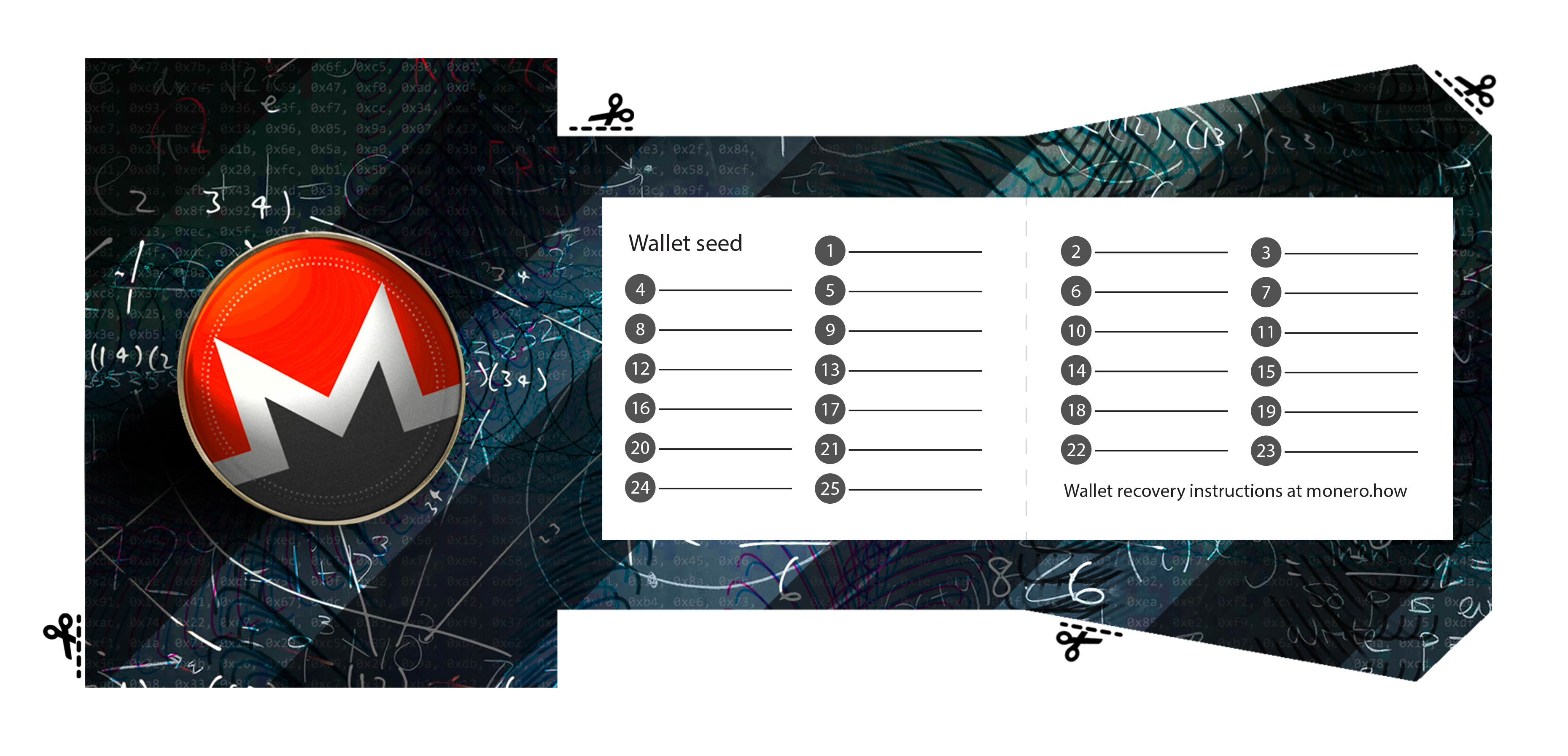 Monero Paper Wallet Primer