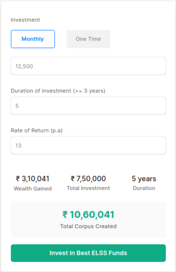 Lumpsum Calculator Online: Lumpsum Investment Plan Calculator