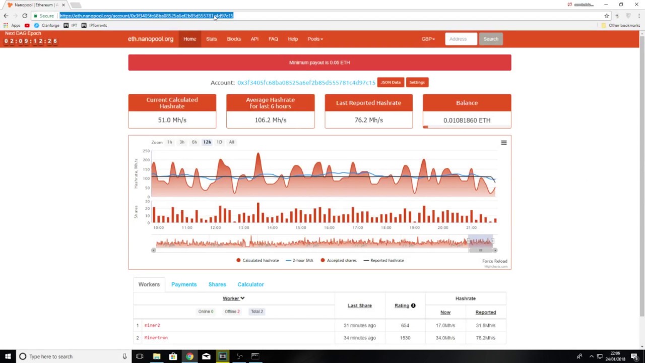 Mining Monitor 4 Nanopool - APK Download for Android | Aptoide