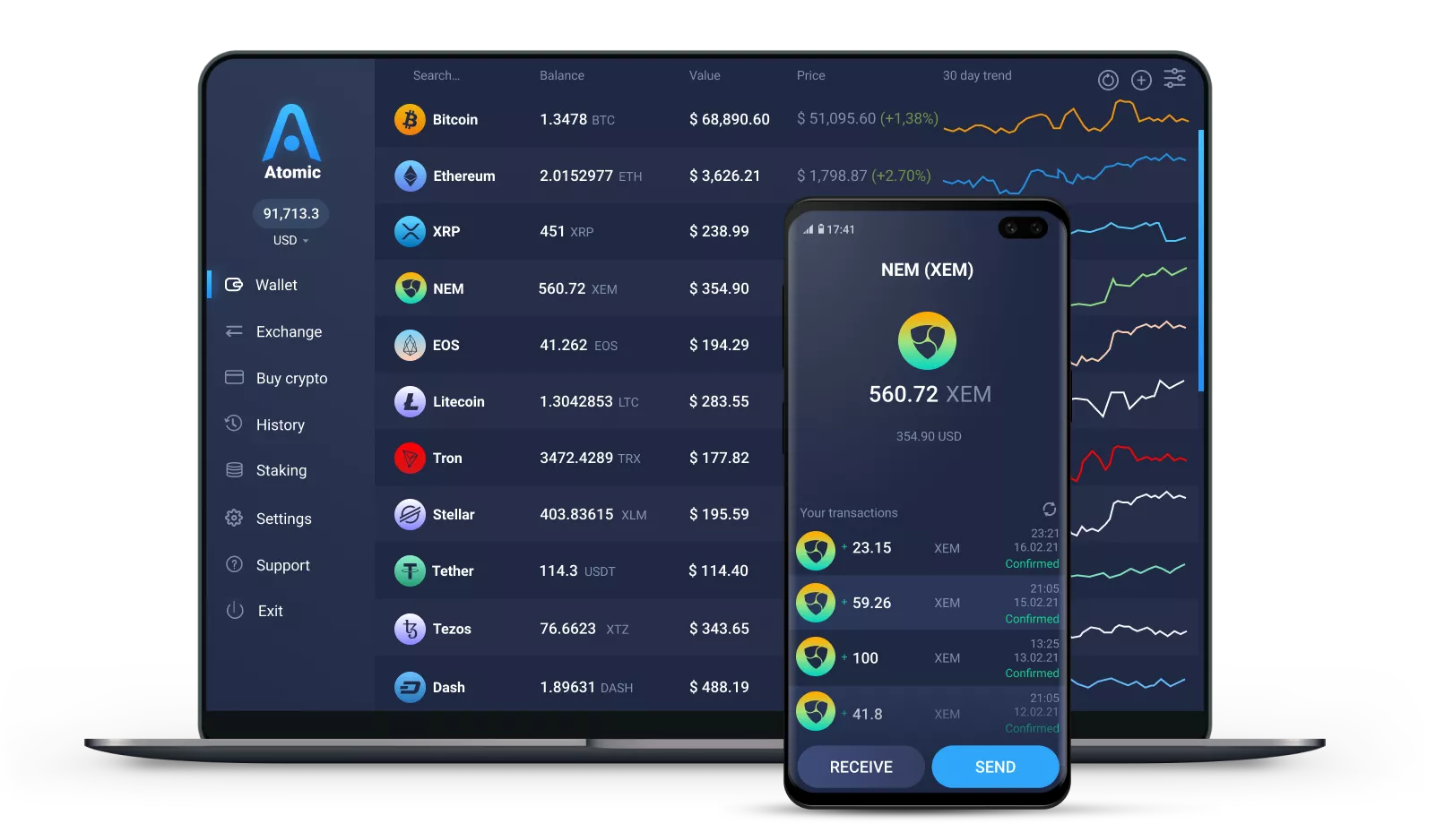 Best NEM Wallets: Top 7 Safest Places to Store XEM | Complete Guide