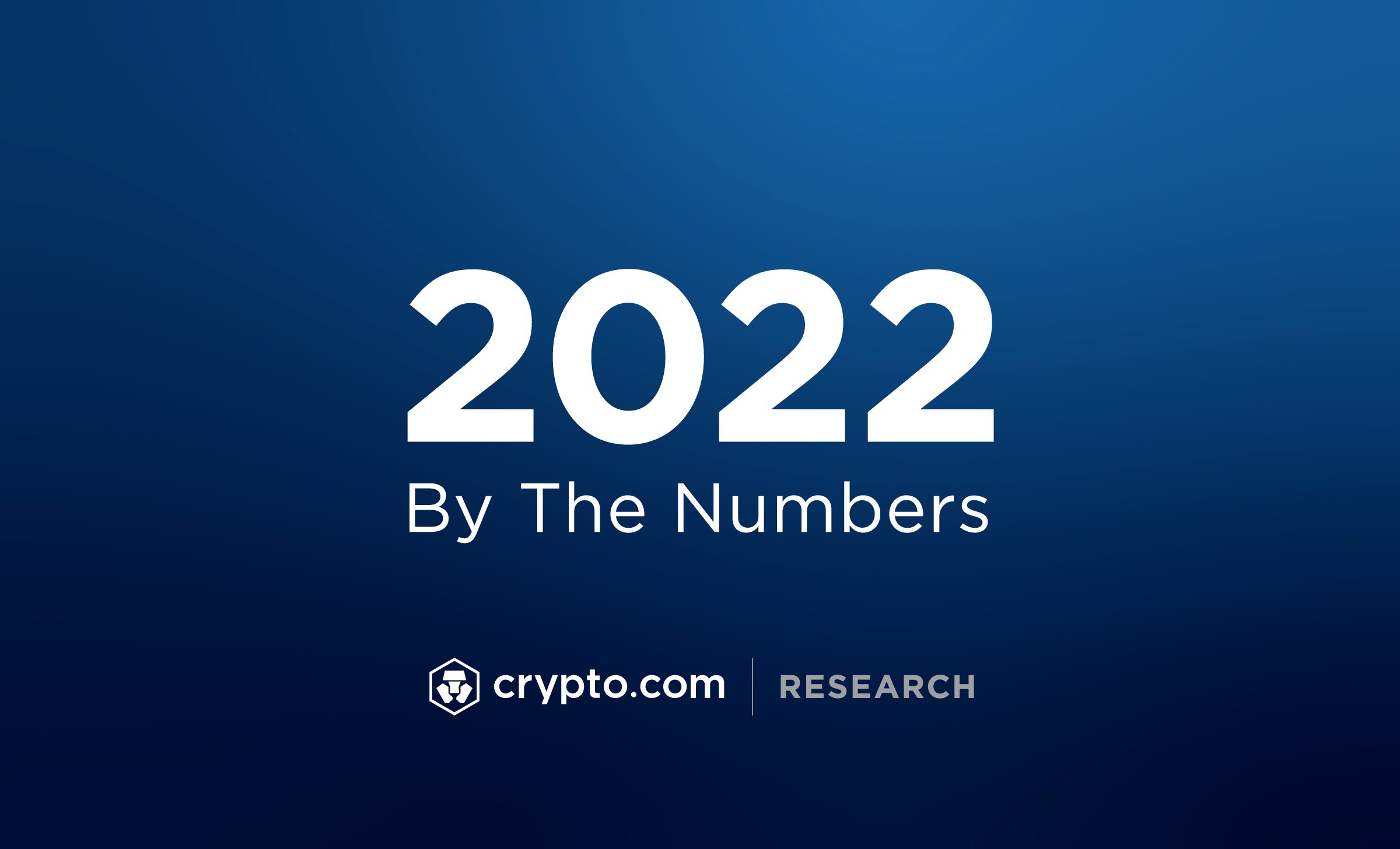 Number of cryptocurrencies | Statista