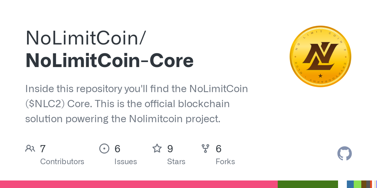 NoLimitCoin (NLC2) Price Prediction , – | CoinCodex