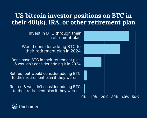 The Bitcoin ETF Approval: Full Coverage