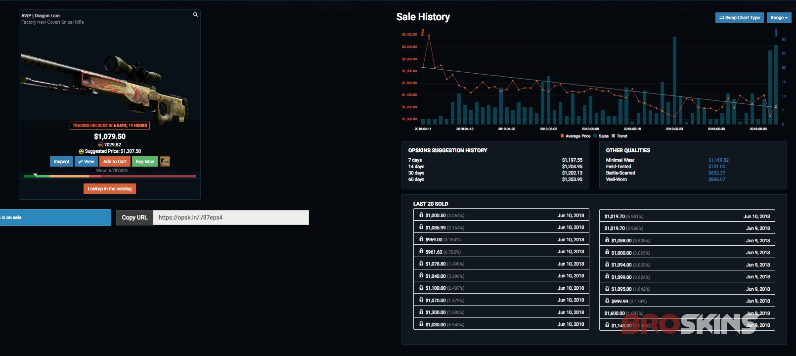 Issues · Jack-Flux/OPSkins-Price-Checker · GitHub