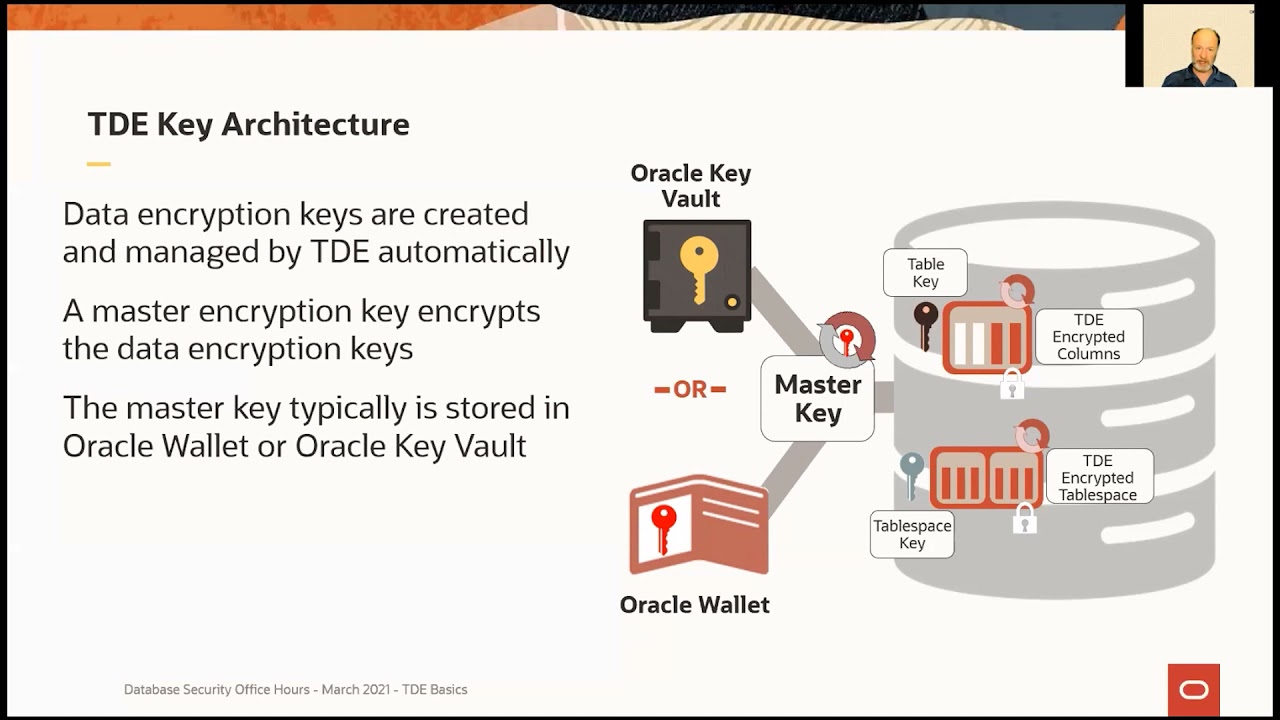 To change an Oracle wallet password Archives - Bright DBA