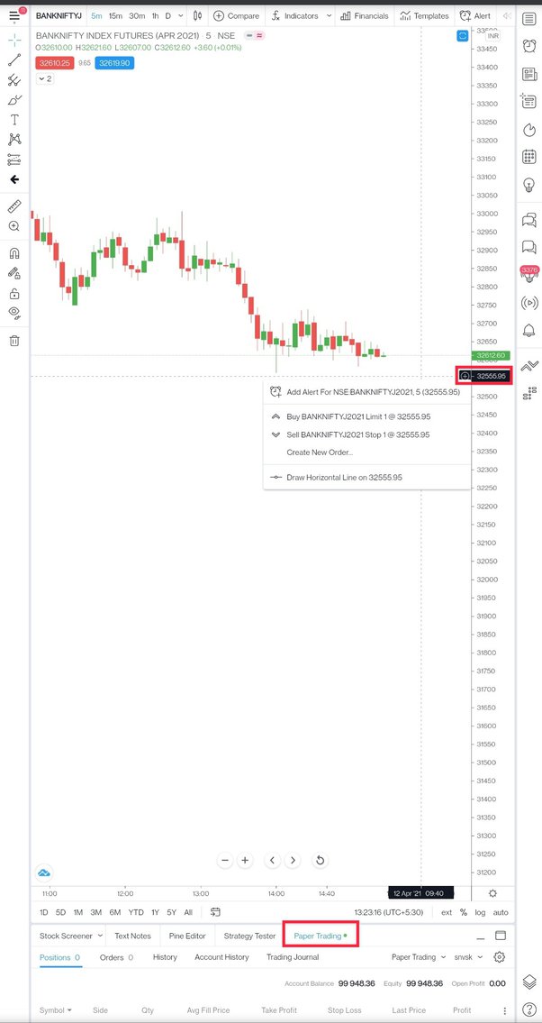 The Leap — Paper trading competition by TradingView