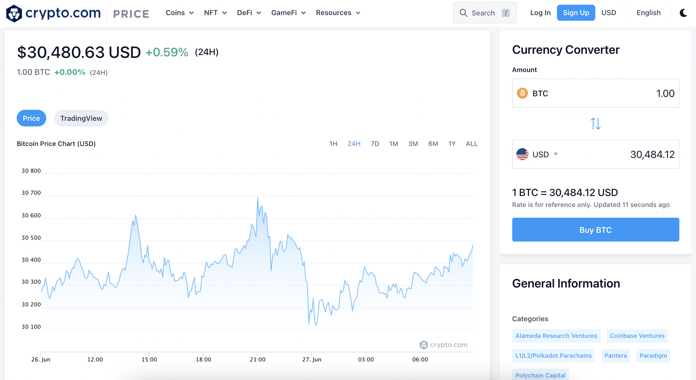 Crypto on PayPal: Fees and Exchange Rates | PayPal US