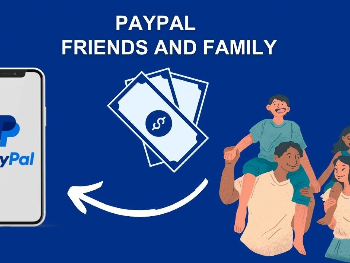 How to use PayPal Buyer Protection | CHOICE