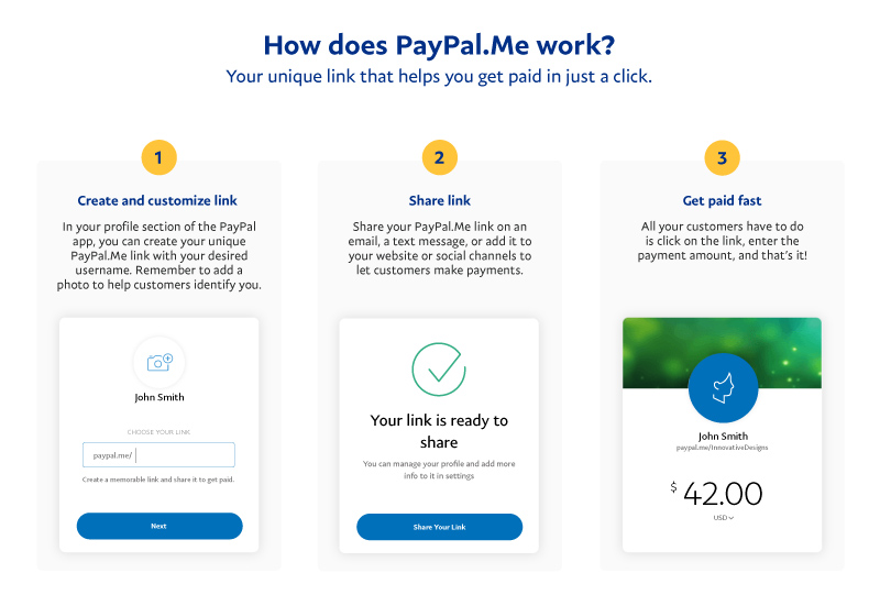 What To Do If Your Customers Don’t Pay | PayPal US