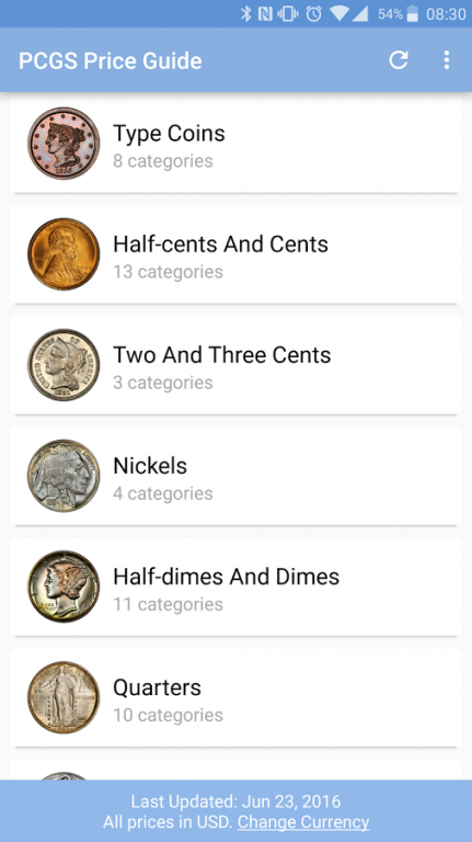 PCGS Coin Price Guide | CoinNews