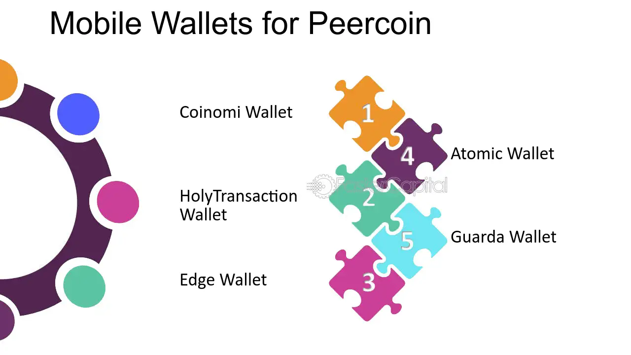 GitHub - FuzzyBearBTC/peercoin-walletgenerator: JavaScript Client-Side Peercoin Wallet Generator