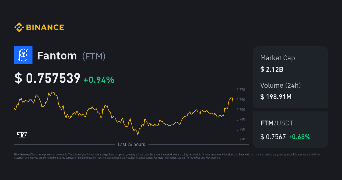 PHANTOM price today, XPH to USD live price, marketcap and chart | CoinMarketCap