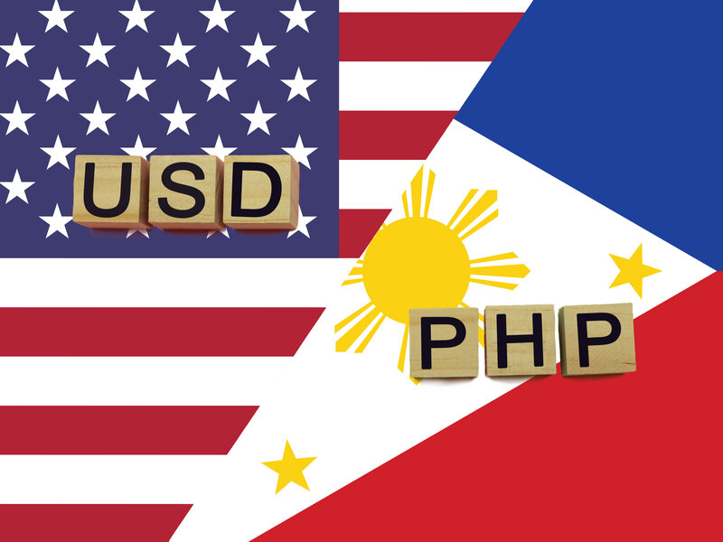 PHP to USD Exchange Rate History for 