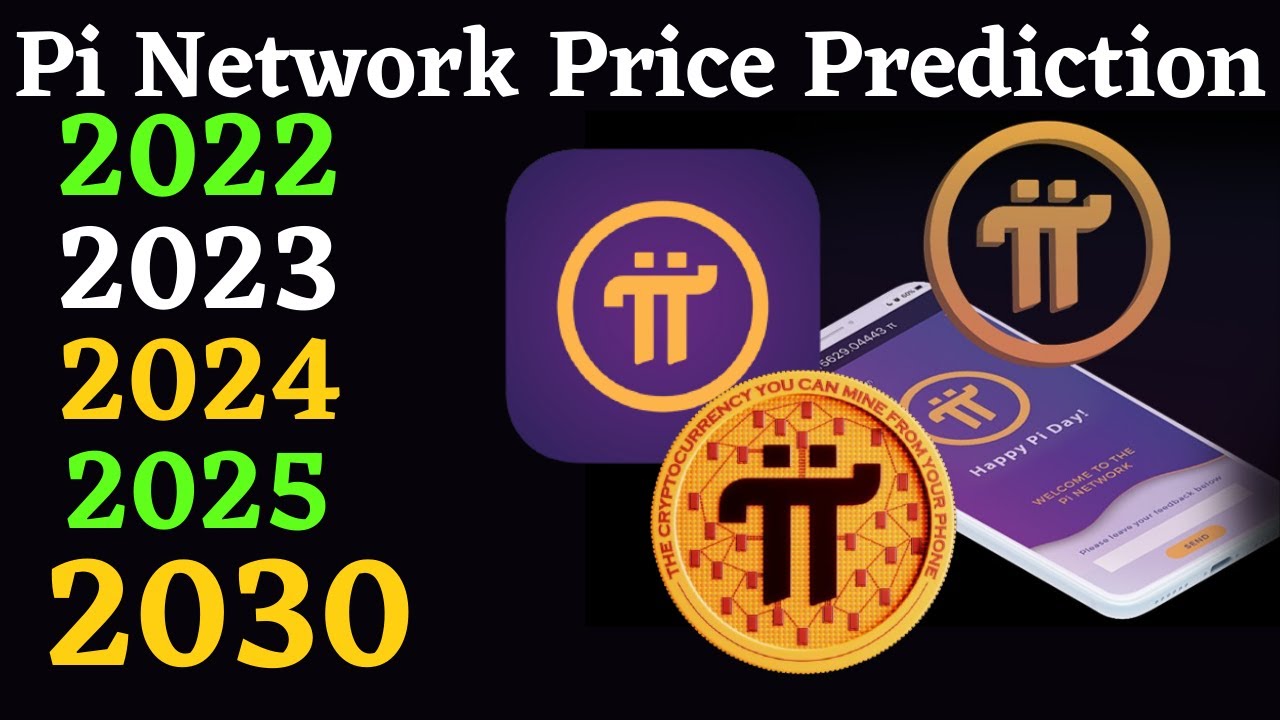 Pi Network (PI) Price Prediction , Should you buy PI? - CoinArbitrageBot