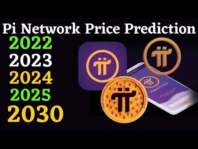 Pi Network Price Prediction up to $ by - PI Forecast - 