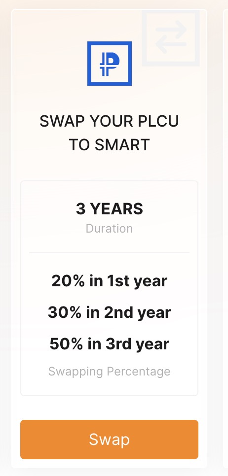 Leading personal loan and financial solutions platform in India - Smartcoin