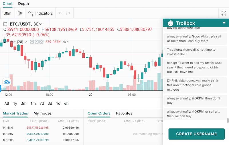 Page 2 Cosmos / Bitcoin Trade Ideas — POLONIEX:ATOMBTC — TradingView