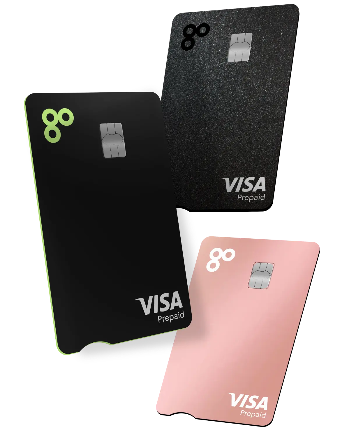 Smart Cash Card - Reloadable Prepaid Card for Kids & Teens | Mydoh