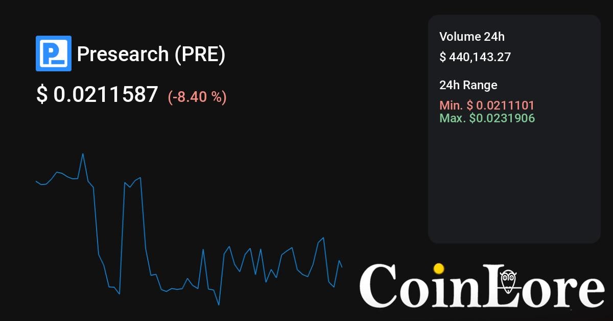 pre price today, PRE to USD live price, marketcap and chart | CoinMarketCap