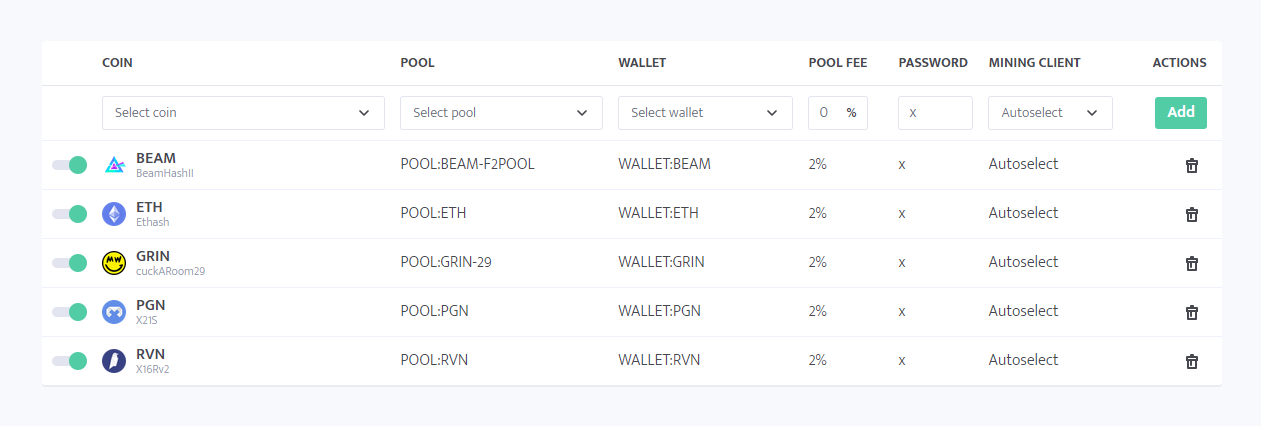 Multipool - Bitcoin Wiki