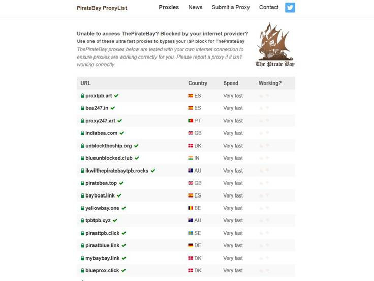 Pirate Bay Proxy List Working TPB Mirror Sites