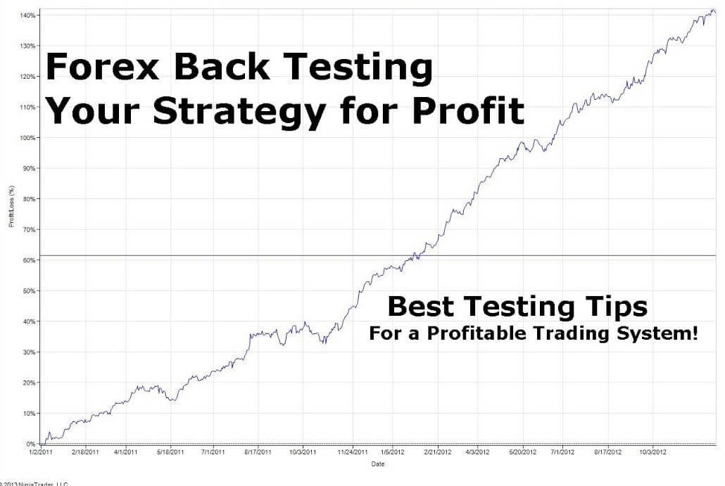 Backtesting Options Strategies with R – Learning Machines