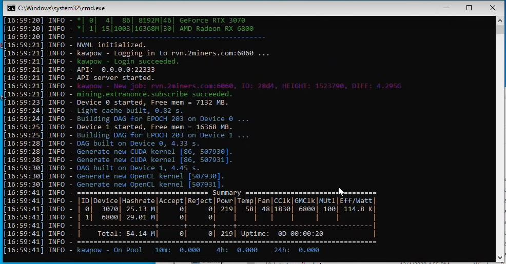 How to Mine Ravencoin In | Ultimate Guide | CoinJournal